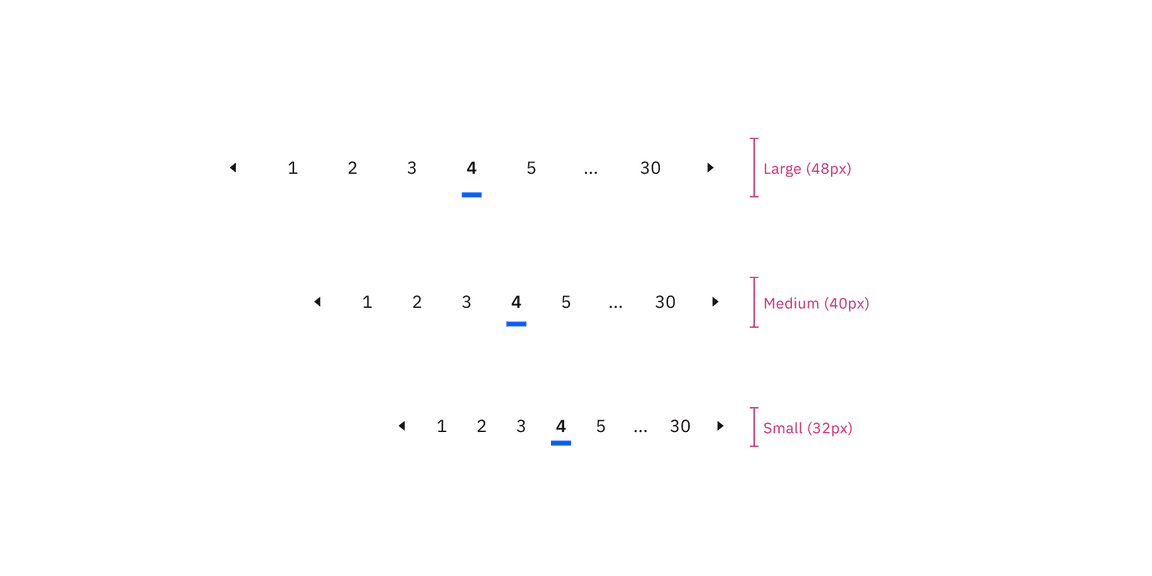 Small, medium, and large sizes of pagination nav