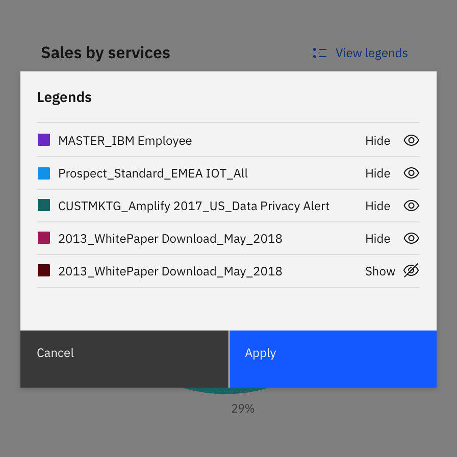 Reveal hidden legends in a modal Reveal hidden legends in a modal